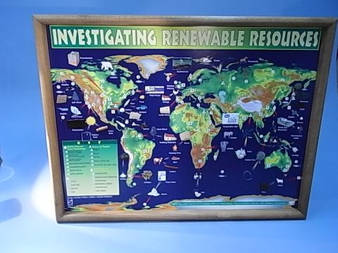 Chart Investigating Renewable Energy