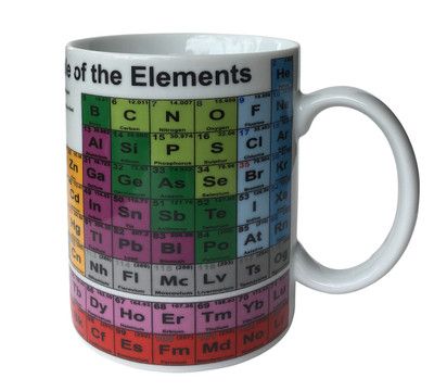 Periodic table mug