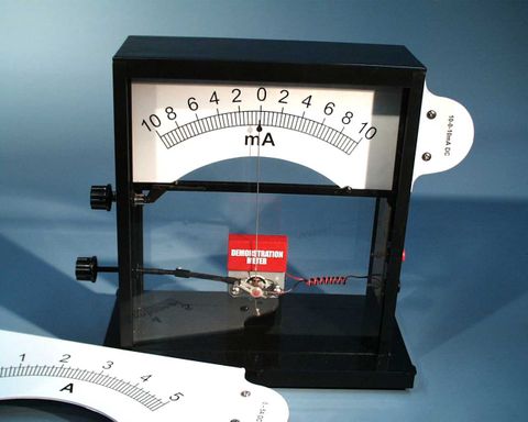 Demonstration meter only (no scale)