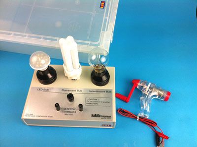 Genecon DUE light box NARIKA