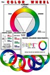 Chart Colour wheel 46 x 100cm
