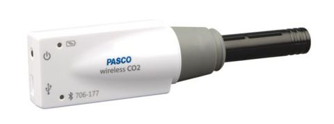 Wireless CO2 sensor