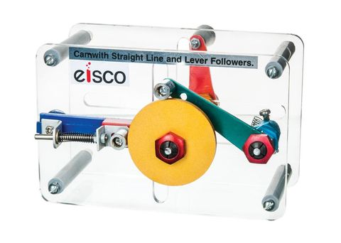Cam drive straight with levers demonstr.