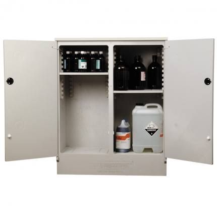 Cabinet "CORROSIVE" 160lt HDPE non-metal