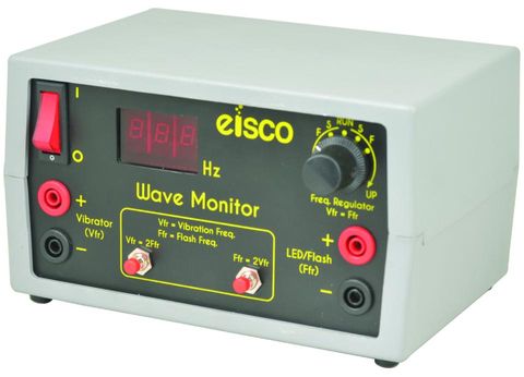 Wave monitor unit (signal generator)