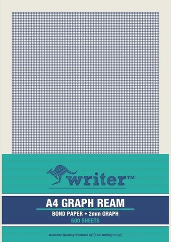 Graph paper writer A4 2mm portrait