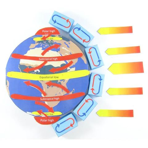 Global Wind Patterns