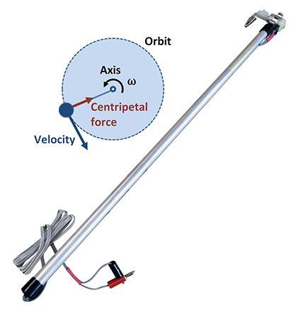 Centripetal force apparatus