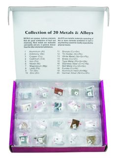 Metals Kit