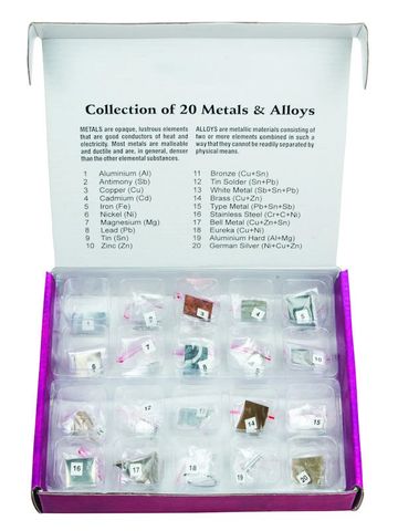 Metals & Alloys set