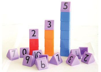 Place Value Indicators  100 pieces