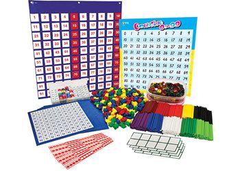 Counting Kit