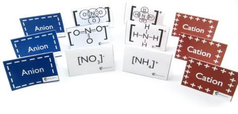 Anion & Cation Cards