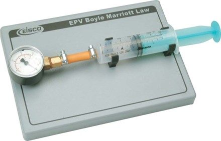 Boyles Law with gauge