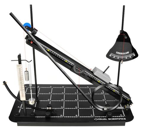 Visual Scientifics Experiment starter