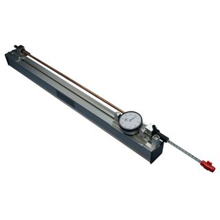 Linear Expansion