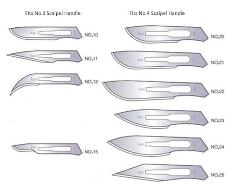 Scalpel blade sterile No.25 carbon steel