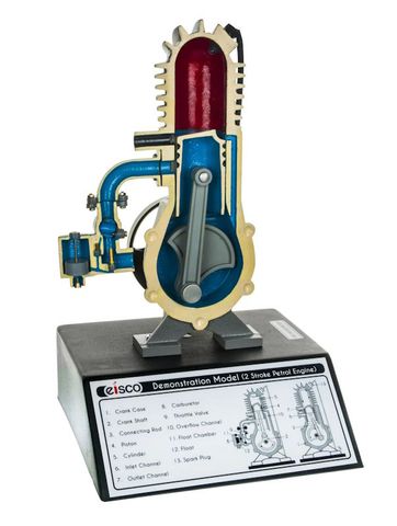 Two-stroke Petrol Engine Model