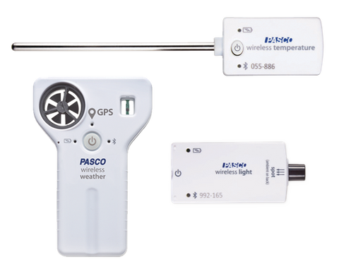 Renewable Energy extension bundle Pasco