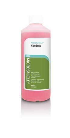 Microshield hand rub