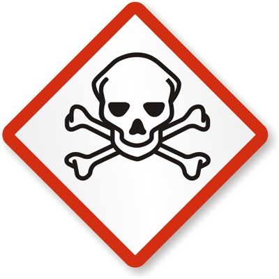 Labels "Acute Toxicity" 50x50mm GHS