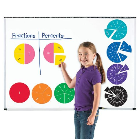 Magnetic fraction/percentage circles
