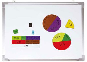 Magnetic Decimal builders