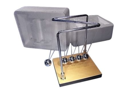 Newtons cradle - Third Law