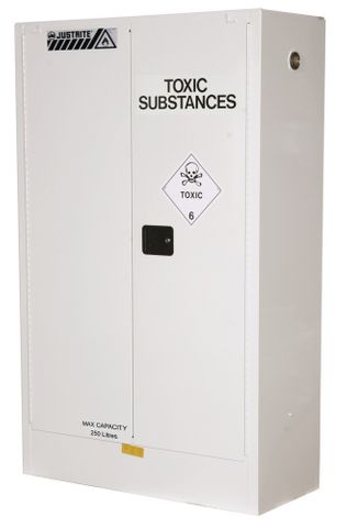Cabinet "TOXIC" 250L 2 door 9x20lt