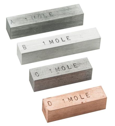 Mole set - Cu, Fe, Zn & Al metal bars