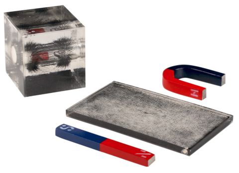 Magnetic field demonstration set