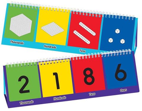 4 Digit Flip chart stand (thousands)