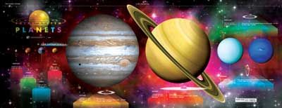 Chart "Solar System" poster