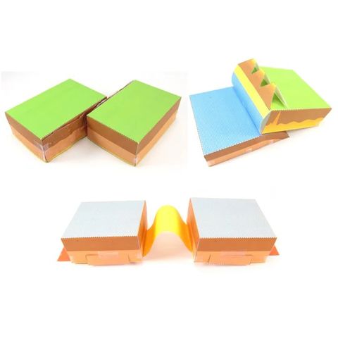 Tectonic Plate Boundaries