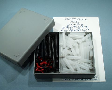 Model Crystal structure of graphite