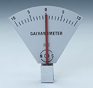 Galvanometer