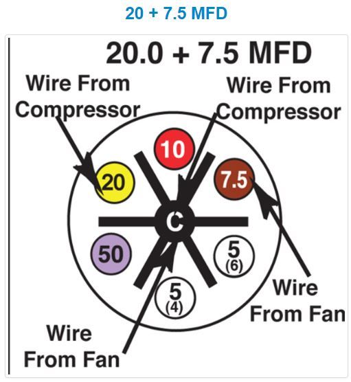 UNIVERSAL CAP200X 5µF TO 97.5µF 440VAC