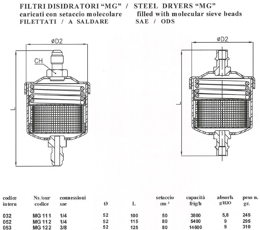 Filter drier Dena MG 316/405 ORS, Filtertrockner, filtr odwadniacz