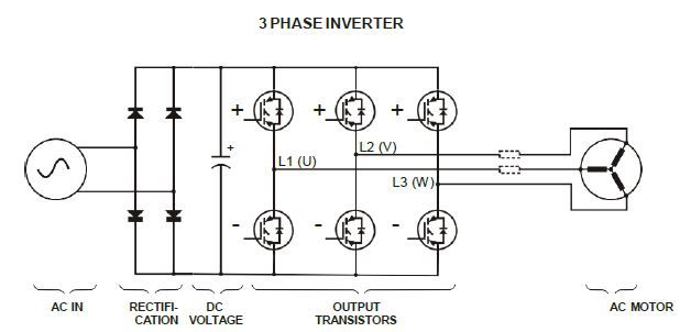 Inverter Phase Checker Air condition inverter compressor phase checker 