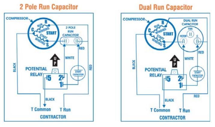 SUPCO - 3 WIRE HARD START KIT 1~3 HP