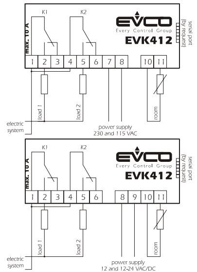 EVCO DIGITAL THERMOSTAT -50 TO 150°C PTC