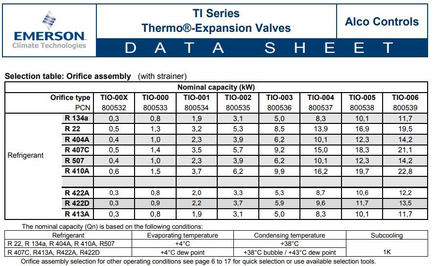 TIO ORIFICE 00X FOR EMERSON TX VALVES