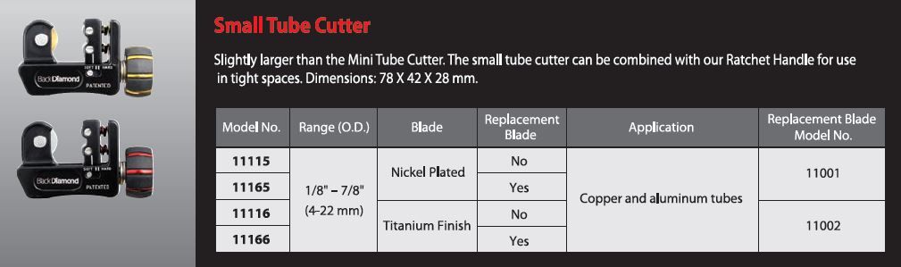 BLACK DIAMOND REVERSED SMALL TUBE CUTTER 1/8~7/8" TITANIUM WHEEL SPRING 11118 