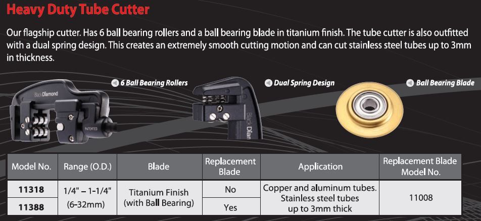 HEAVY TUBE CUTTER 1/4~1-1/4