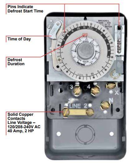 Defrost O Matic Time Control | Minimum Repair