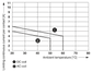 CONTACT RELAY MODULE PUSH IN 24AC/4X21