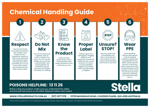 Chemical Handling Safety Chart Laminated A3 - 1