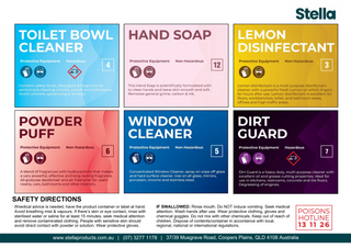 Custom Chemical Chart Laminated A3 - 1