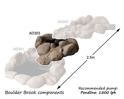 (Boulder Brook) Middle Tier