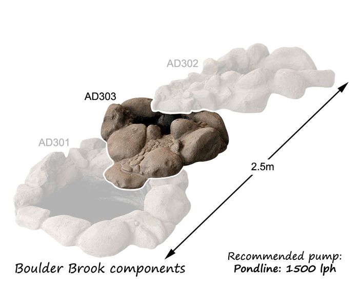 adwater® Boulder Brook | Middle Tier (Basalt)